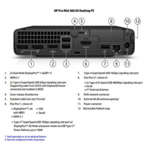 Máy tính để bàn HP Pro Mini 400 G9 73D19PA (Core i5-12500T/ Intel Q670/ 8GB/ 512GB SSD/ Intel UHD Graphics 770/ Windows 11 Home)